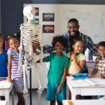 Questions to Ask Vendors Before LMS Platform